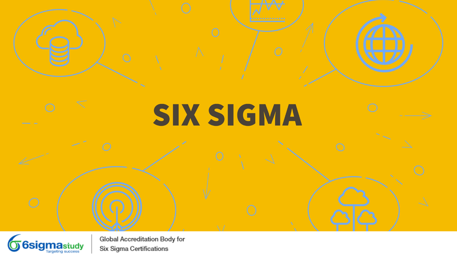 Defining Six Sigma