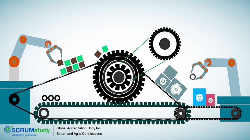 How can Scrum Master Certification benefit organizations in terms of team productivity, project success, and overall business agility?