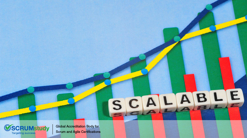 Scrum Scaling Methods