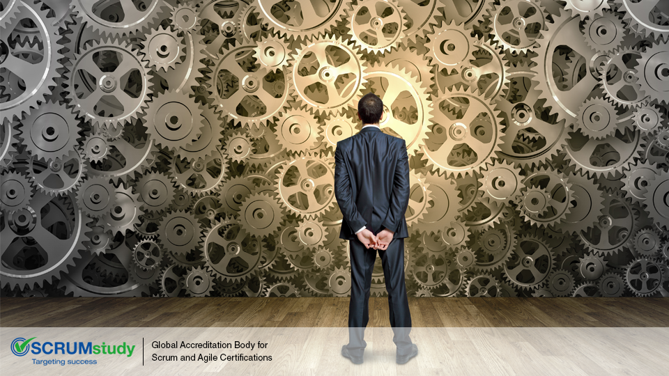 Preparing an Organization for Implementing Scrum to Deliver Projects