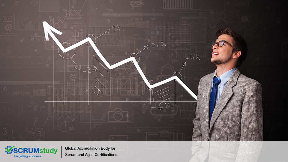 Benefit Realization in Scrum