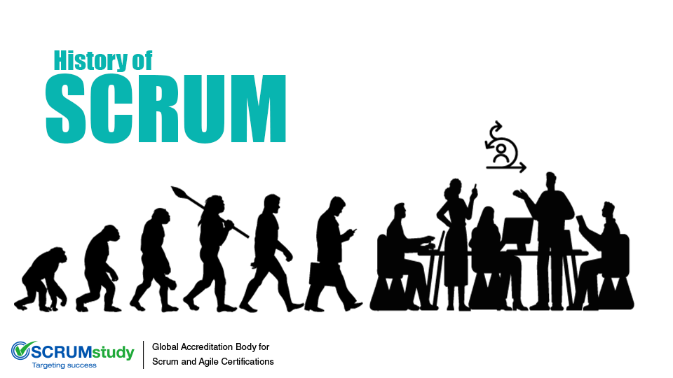 History of Scrum