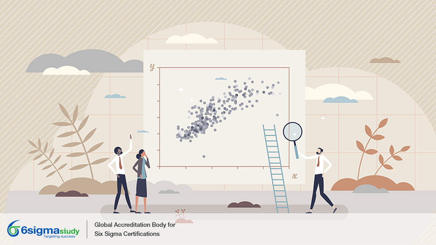 Correlation and Regression Analysis