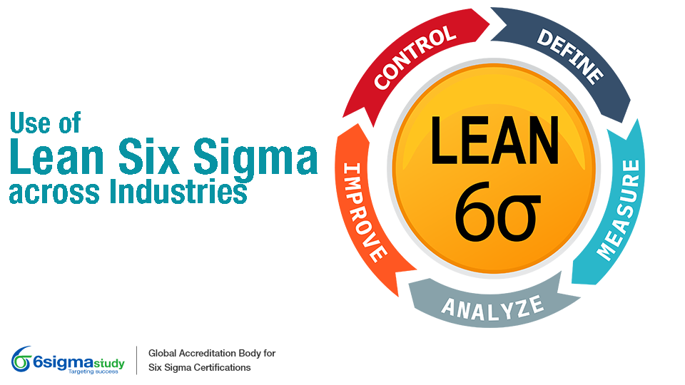 Use of Lean Six Sigma across Industries